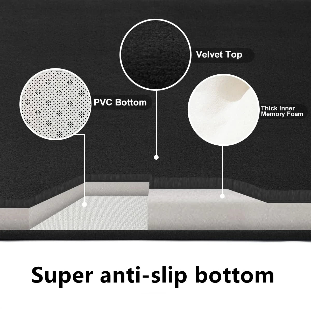 HushMat™ – Anti-Slip Bathroom Rug with Quick Drying Comfort